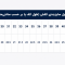 کفش حرفه ای تایچی