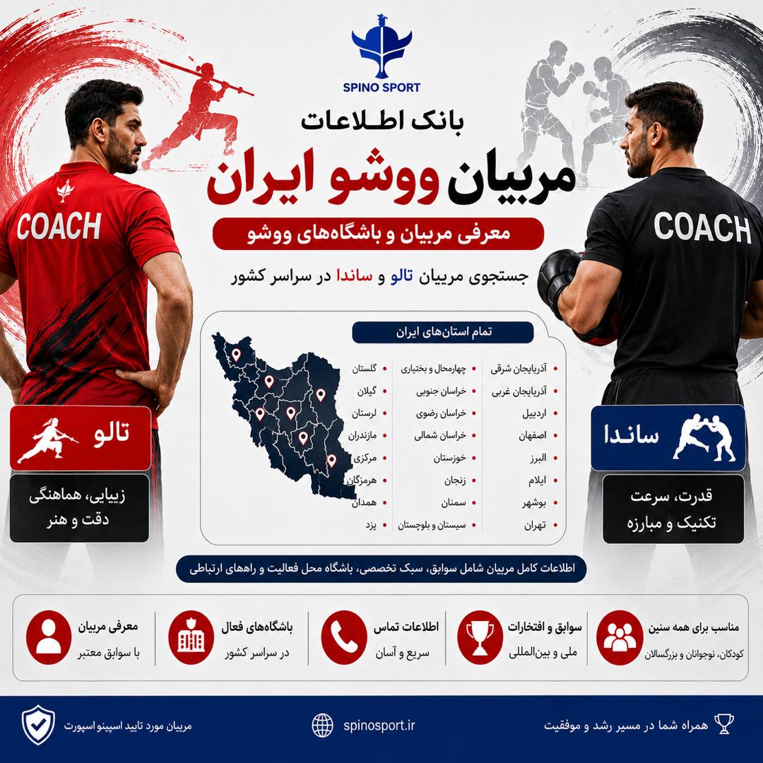 بانک اطلاعات مربیان ووشو ایران و معرفی مربیان و باشگاه‌های ووشو